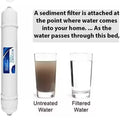 Konvio Neer Carbon and Sediment Filter set,Cartridge set Compatible with RO