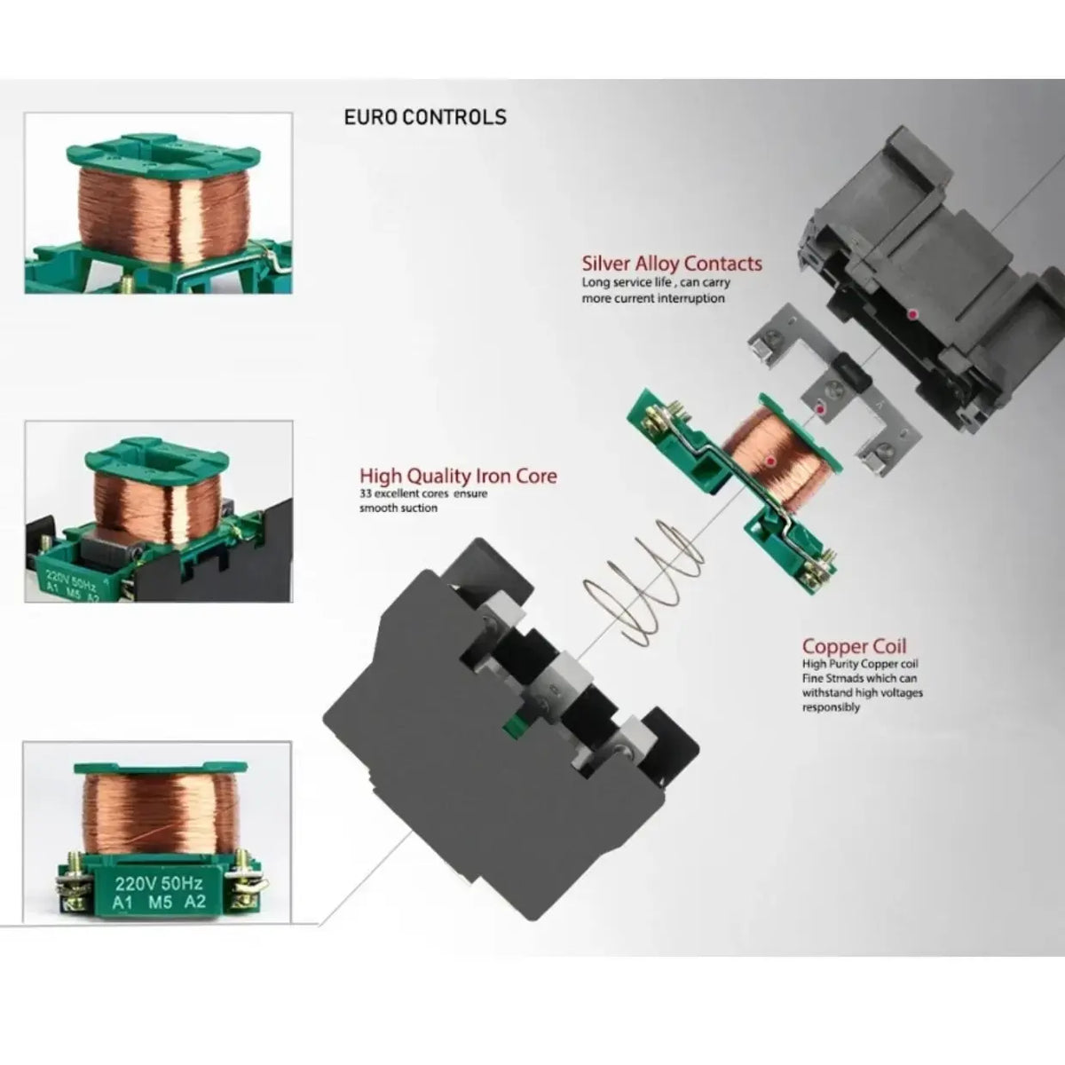 Power Contactor LC1-E18 18 Amps Volts 220 AC 3 Pole 3NO Copper coil heavy duty 1 – view 2