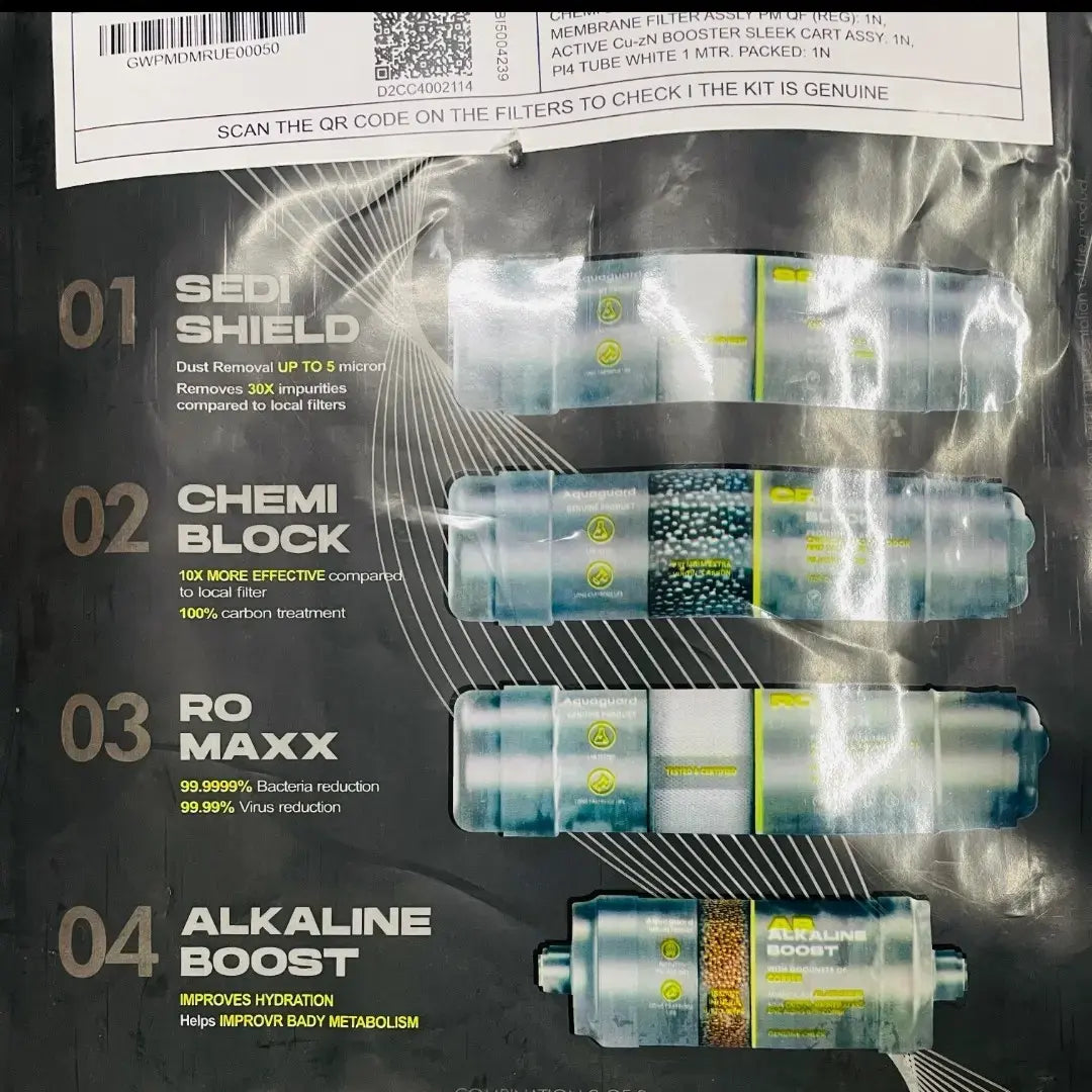 Aquaguard RO HP 2.0 filter servicing kit – close-up of the four filters in the pack